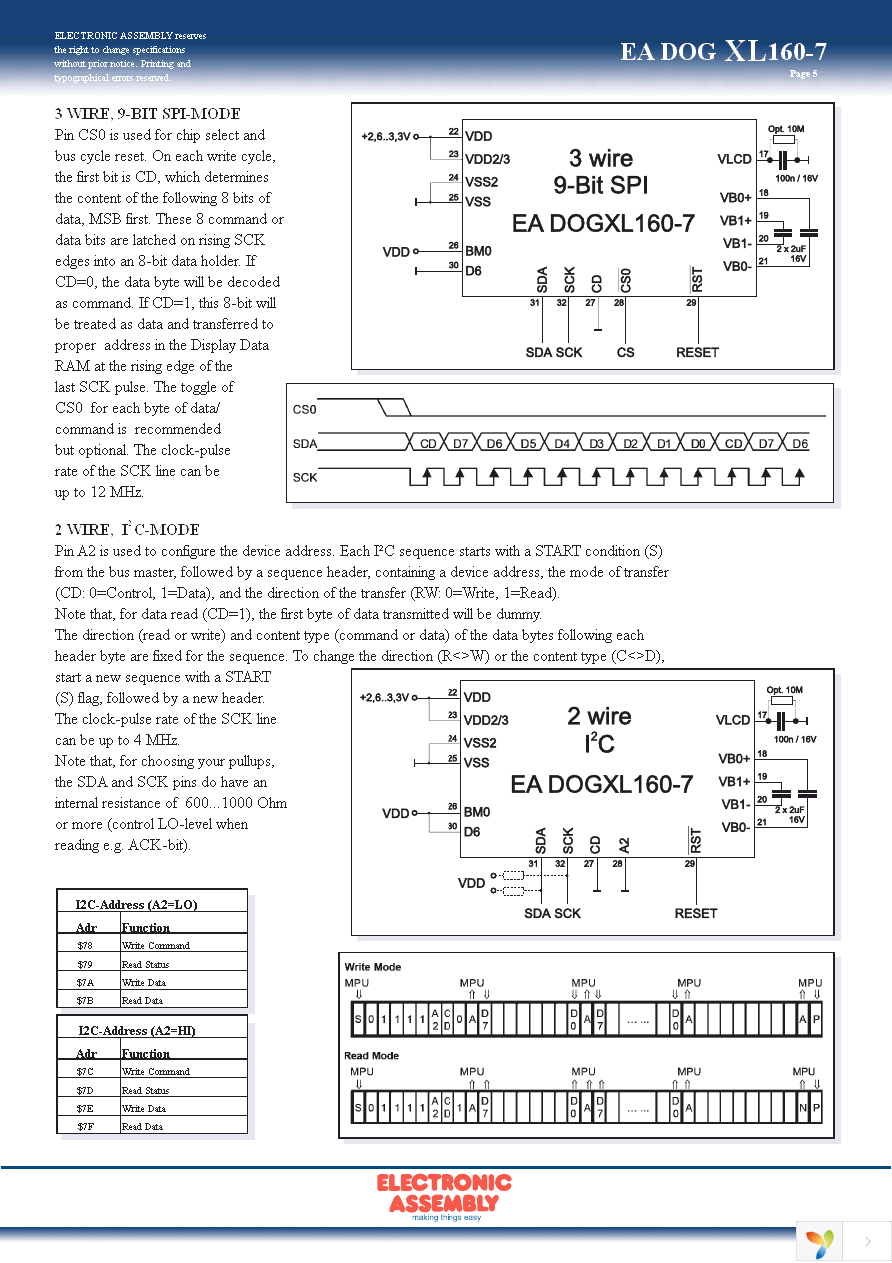 EA TOUCH160-1 Page 5